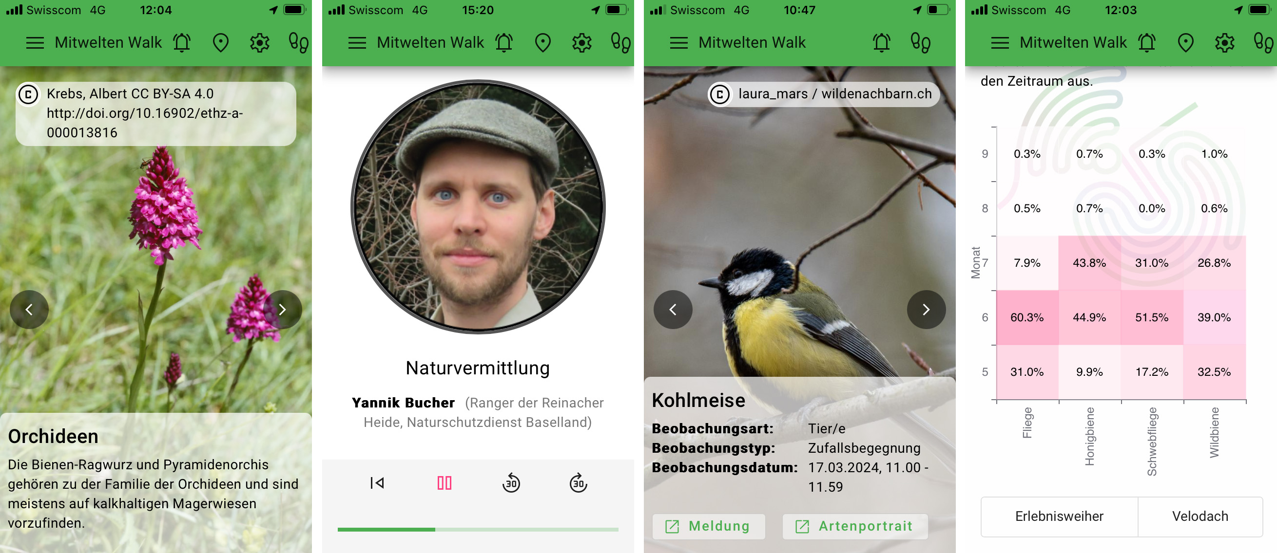 Four screenshots of different interfaces and 'experience modes' (from left to right): information on orchid species, audio clips of expert interviews, photo contributions from visitors, data visualization of identified insects.